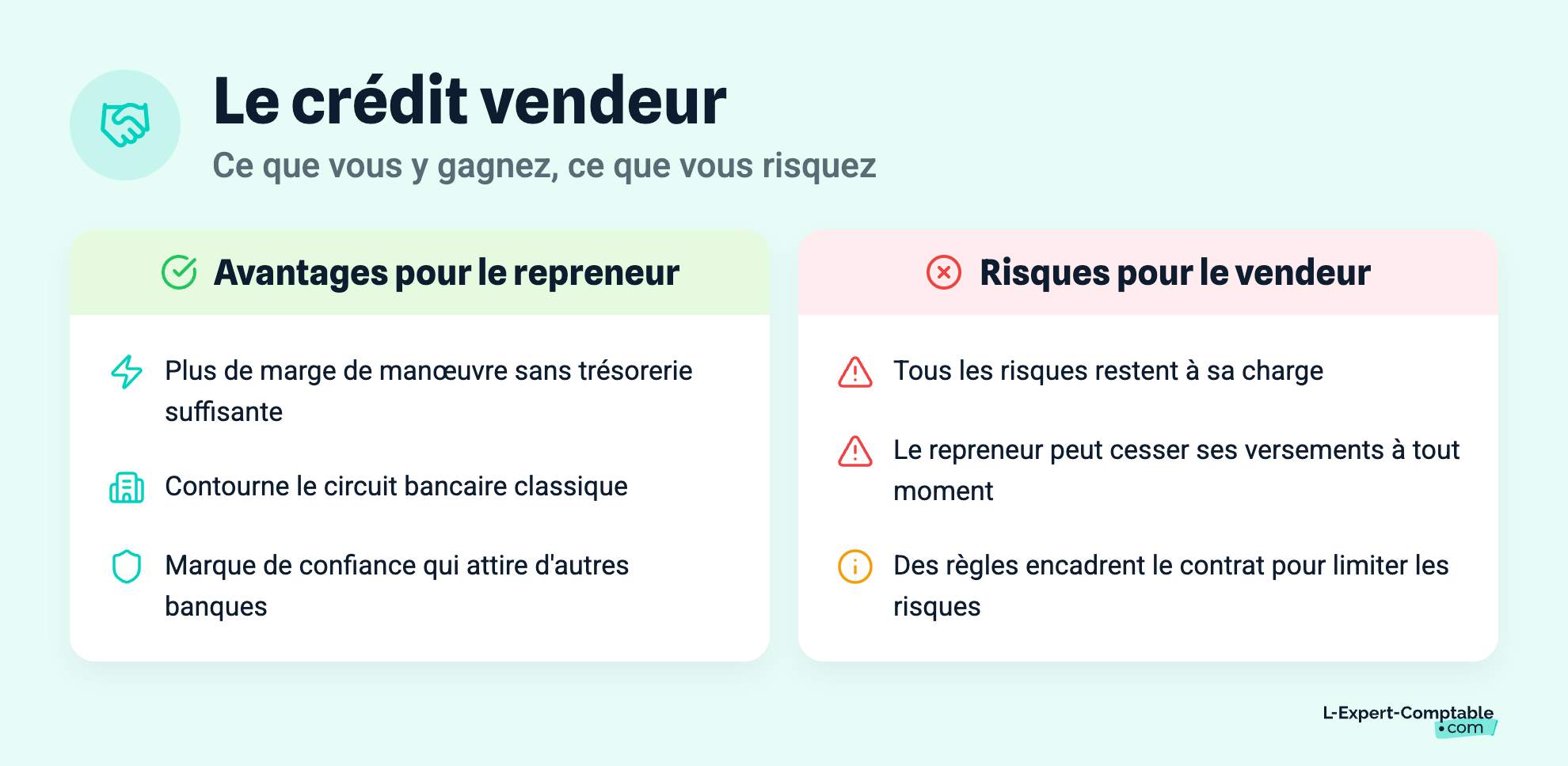Le crédit vendeur